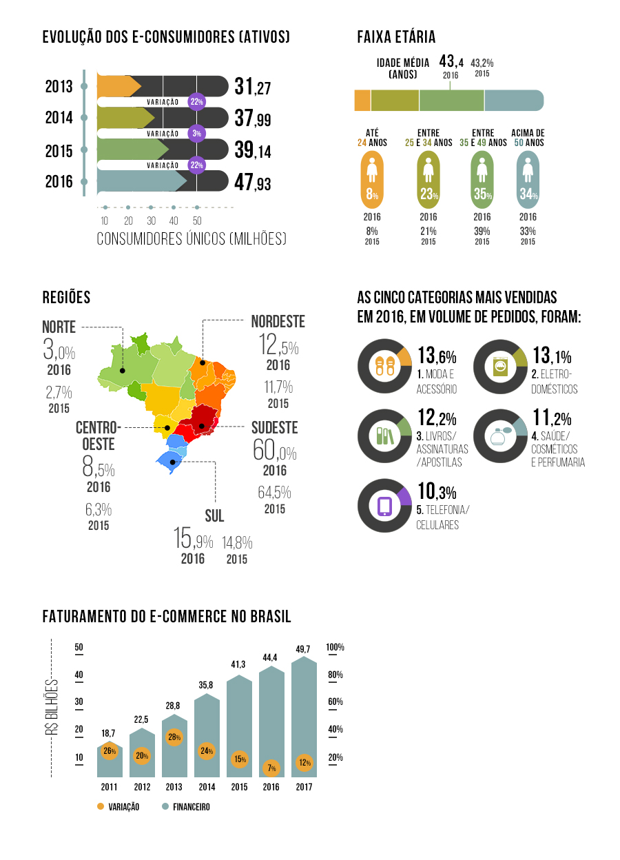 gw_blog_news_grafico_2