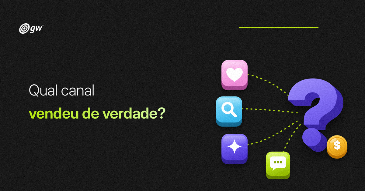 atribuição de marketing